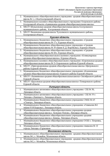 Файл:Состав участников апробации Примерной проогграммы.pdf