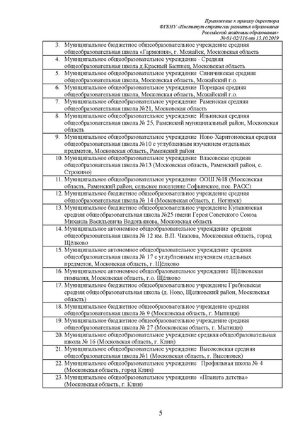 Файл:Состав участников апробации Примерной проогграммы.pdf