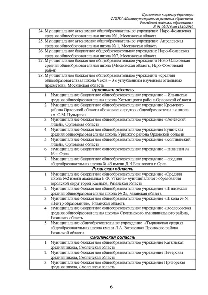 Файл:Состав участников апробации Примерной проогграммы.pdf