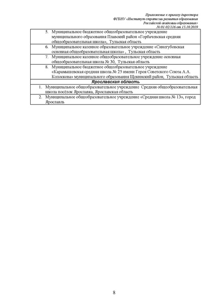 Файл:Состав участников апробации Примерной проогграммы.pdf