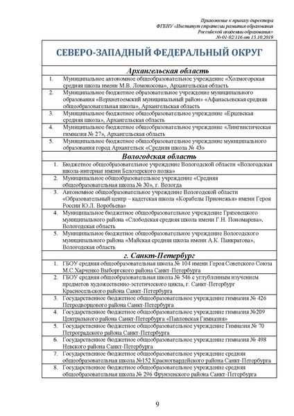 Файл:Состав участников апробации Примерной проогграммы.pdf