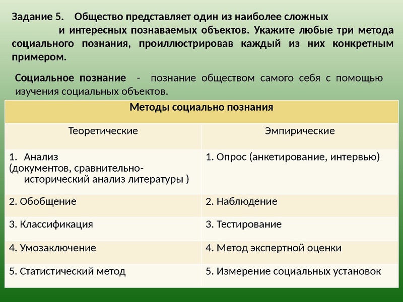 Файл:Человек и общество.pdf