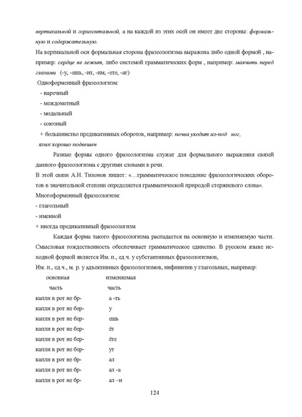 Файл:Шаклеин В.М. Современные методики преподавания русского языка.pdf
