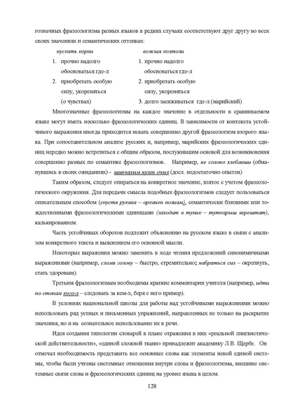 Файл:Шаклеин В.М. Современные методики преподавания русского языка.pdf