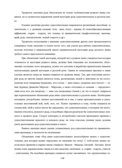 Файл:Шаклеин В.М. Современные методики преподавания русского языка.pdf