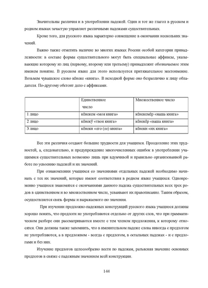 Файл:Шаклеин В.М. Современные методики преподавания русского языка.pdf
