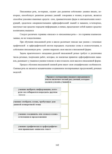 Файл:Шаклеин В.М. Современные методики преподавания русского языка.pdf