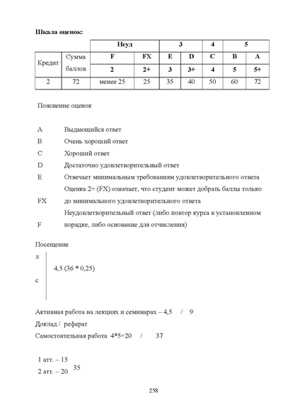 Файл:Шаклеин В.М. Современные методики преподавания русского языка.pdf