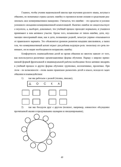 Файл:Шаклеин В.М. Современные методики преподавания русского языка.pdf