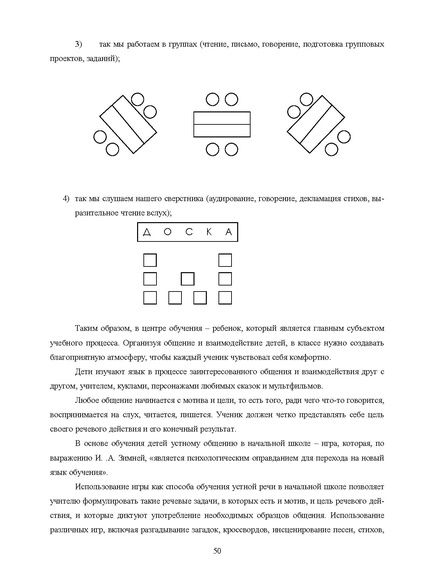Файл:Шаклеин В.М. Современные методики преподавания русского языка.pdf