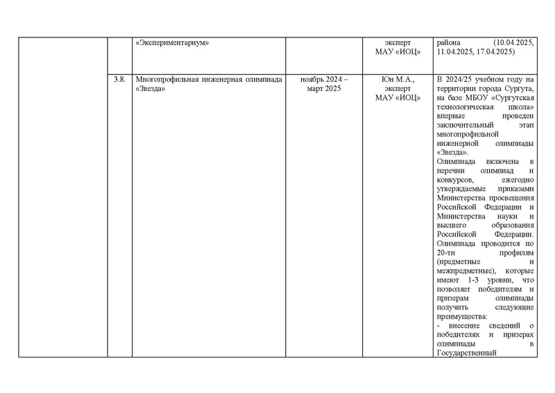 Файл:2024-25 Отчет о реализации ПМП.pdf