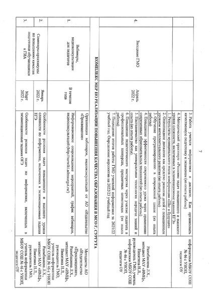 Файл:Doc02713720211029111056.pdf