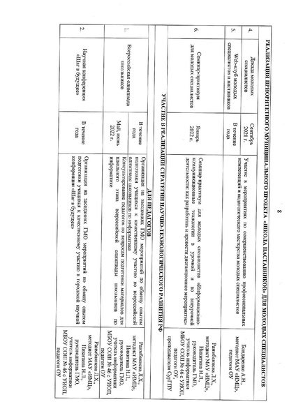 Файл:Doc02713720211029111056.pdf