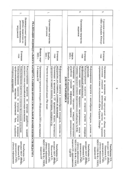 Файл:Doc02713720211029111056.pdf