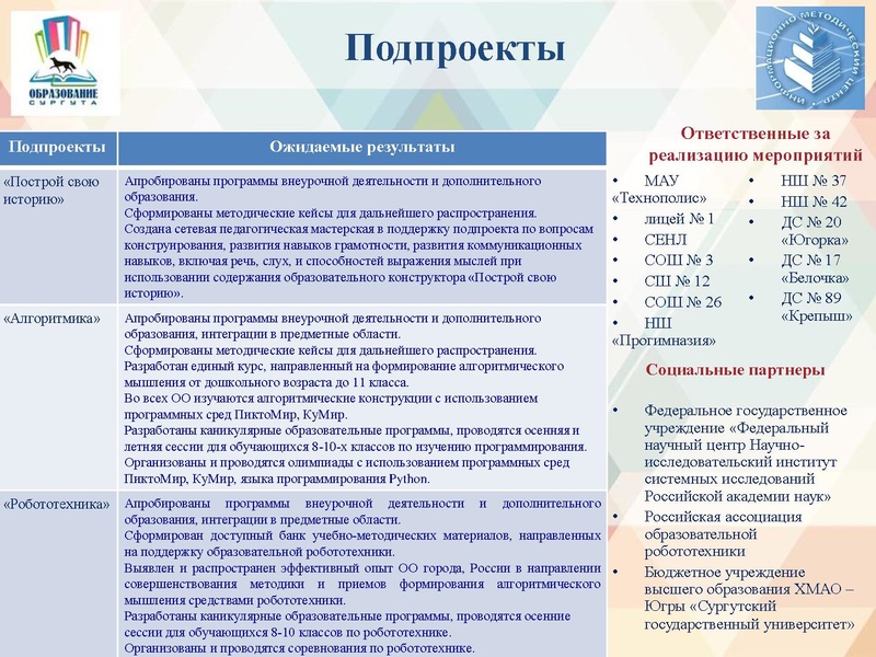 Файл:АМ от 0 до 11.pdf