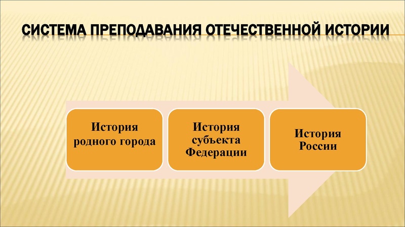 Файл:Билль И.А. Региональная история и историко-культурный стандарт.pdf
