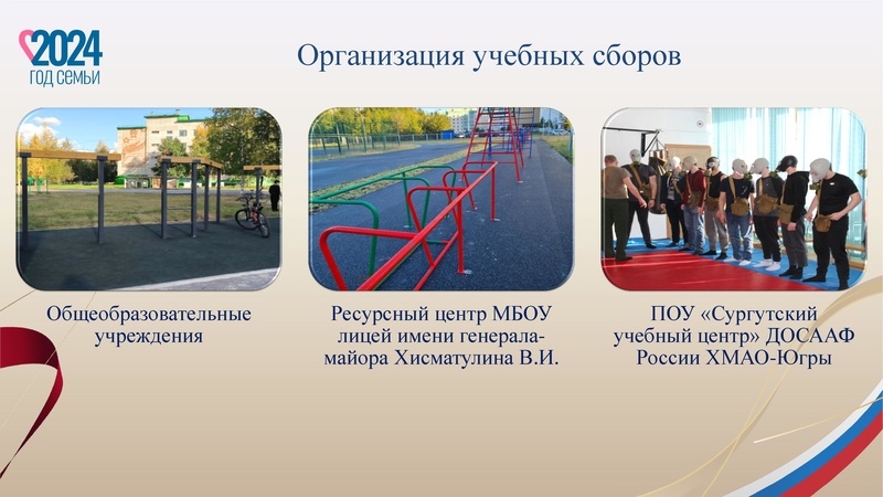 Файл:Введение учебных сборов в 8, 10-х классах..pdf