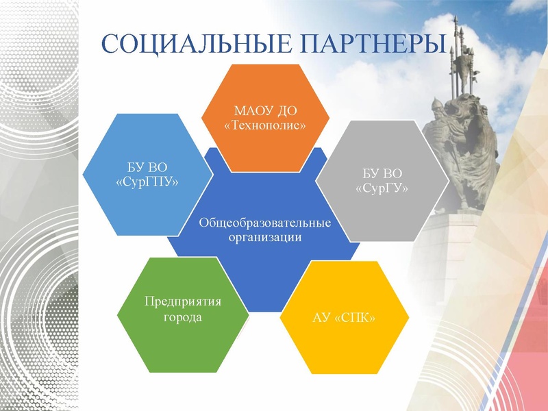 Файл:ГМО Технология 2019-2020 презентация.pdf