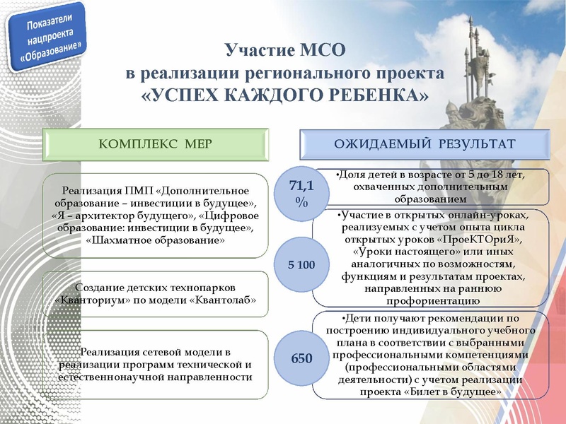Файл:ГМО Технология 2019-2020 презентация.pdf