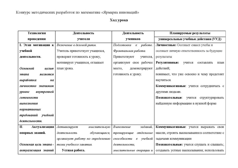Файл:Конспект урока Мутницкой.pdf