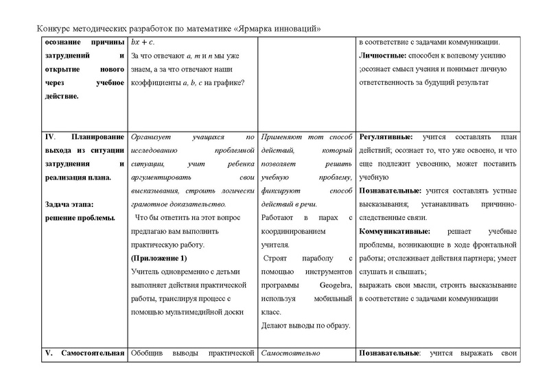 Файл:Конспект урока Мутницкой.pdf