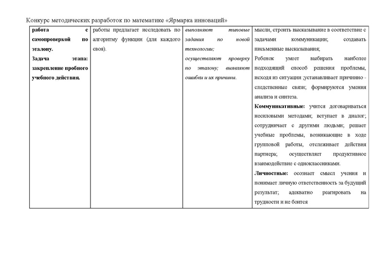 Файл:Конспект урока Мутницкой.pdf