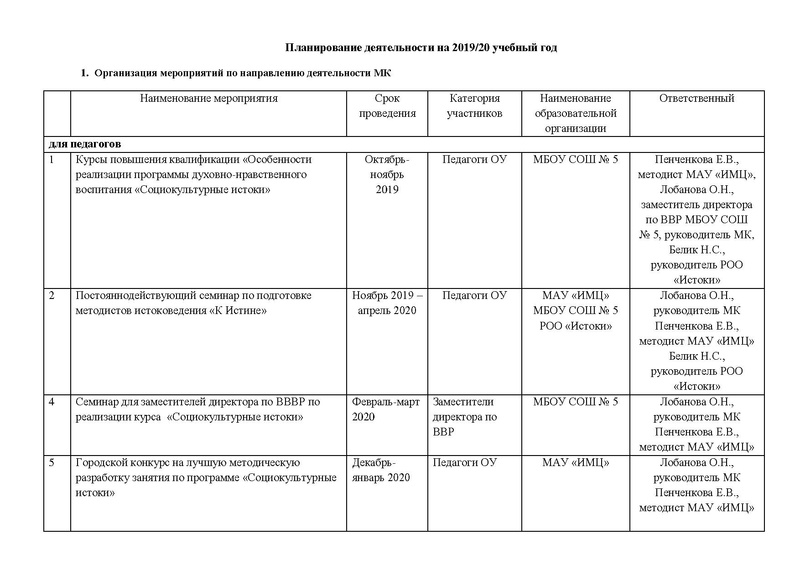 Файл:План работы МК Истоки 2019-2020 Итог.pdf