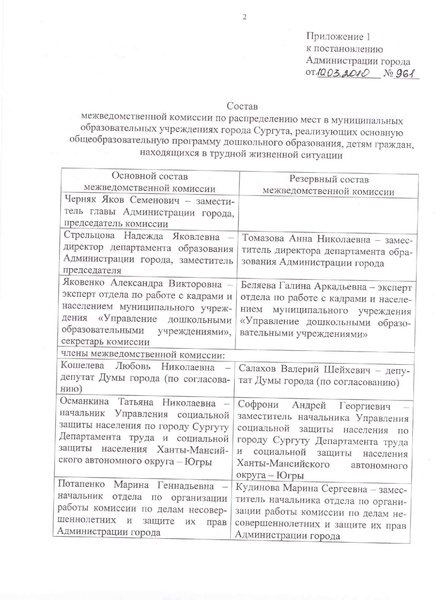 Файл:Постановление Администрации №961.pdf
