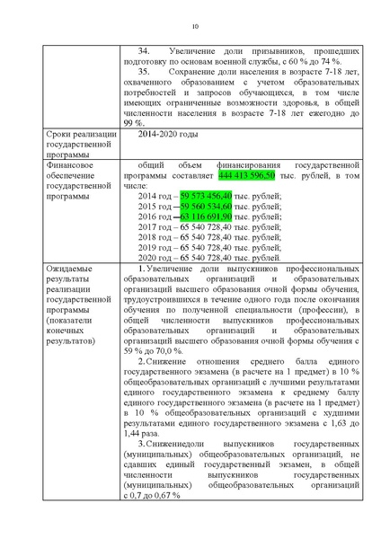 Файл:Правительство ХМАО-Югры-от 09.10.2013-г.-N-413-п.pdf