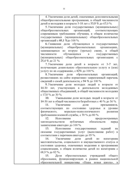 Файл:Правительство ХМАО-Югры-от 09.10.2013-г.-N-413-п.pdf