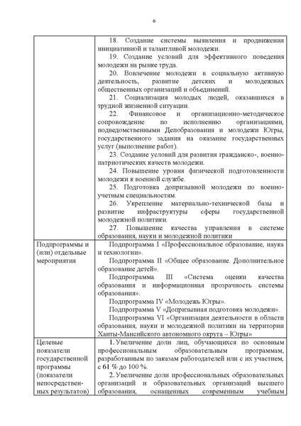 Файл:Правительство ХМАО-Югры-от 09.10.2013-г.-N-413-п.pdf