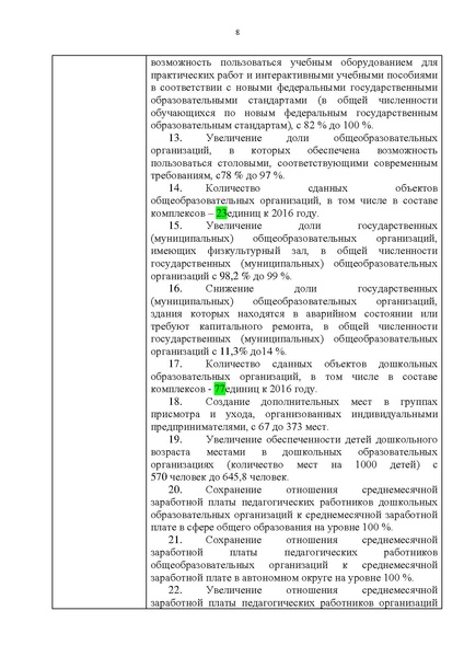 Файл:Правительство ХМАО-Югры-от 09.10.2013-г.-N-413-п.pdf