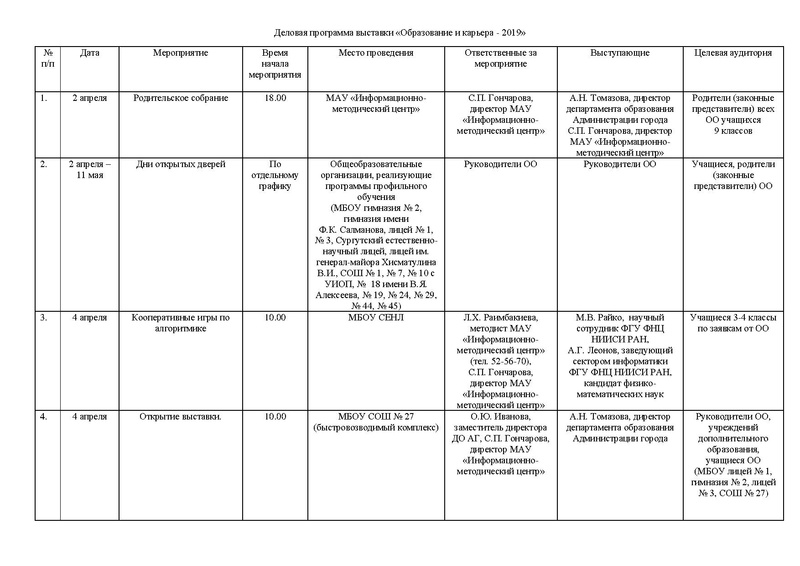 Файл:Программа выставки «Образование и карьера – 2019» итог.pdf