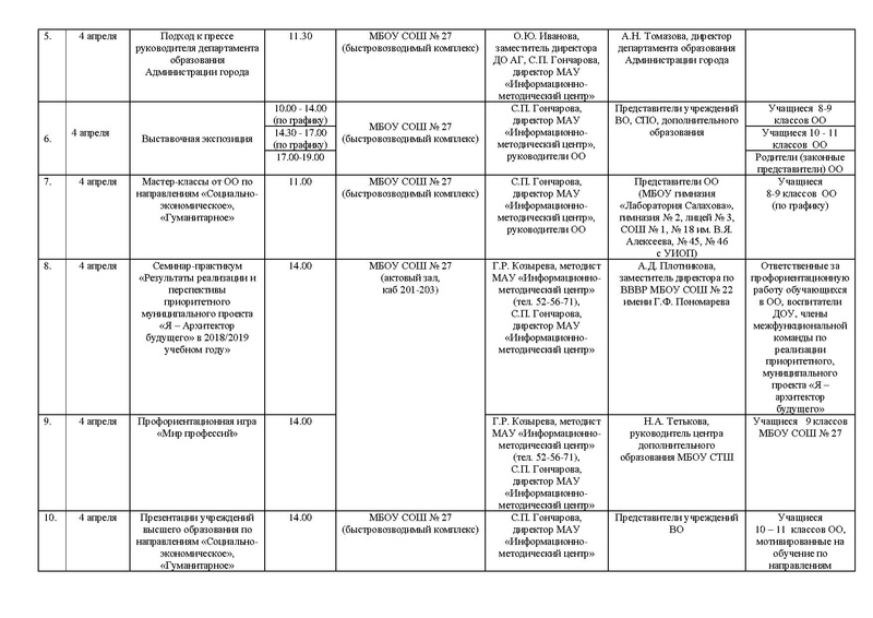 Файл:Программа выставки «Образование и карьера – 2019» итог.pdf