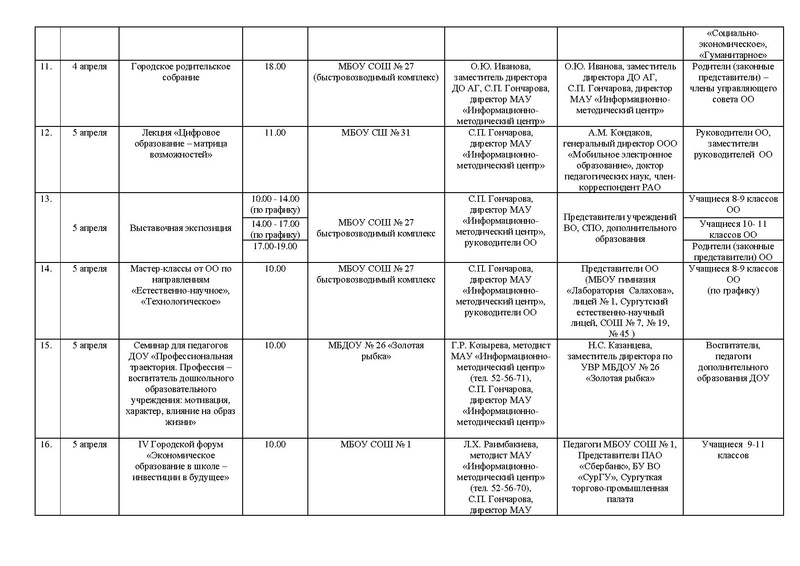 Файл:Программа выставки «Образование и карьера – 2019» итог.pdf