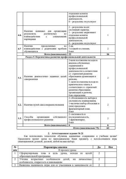 Файл:Экспертный лист (ГМО МС 2019).pdf