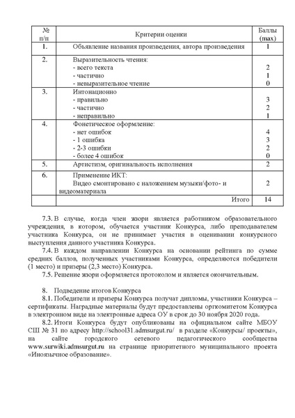 Файл:EDS МАУ ИМЦ Положение Конкурса чтецов 2020.pdf