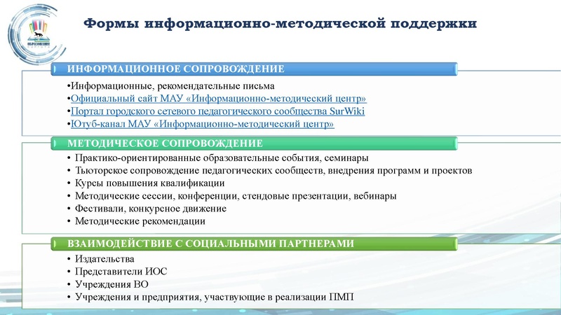 Файл:ГМО ИЯ 1.pdf