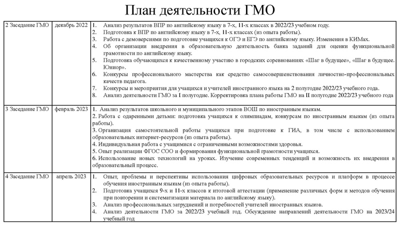 Файл:ГМО ИЯ 1.pdf