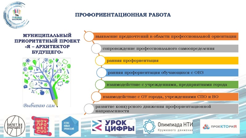 Файл:ГМО ИЯ 1.pdf
