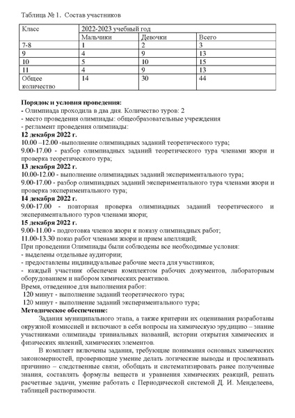 Файл:Информационно-аналитическая справка 2022-2023 учебный год всош.pdf