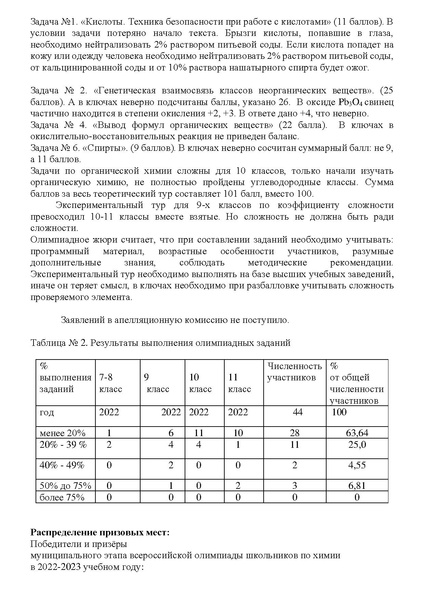 Файл:Информационно-аналитическая справка 2022-2023 учебный год всош.pdf