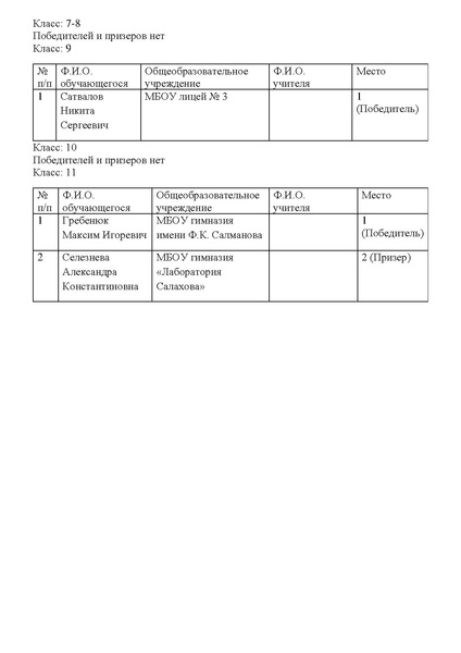 Файл:Информационно-аналитическая справка 2022-2023 учебный год всош.pdf