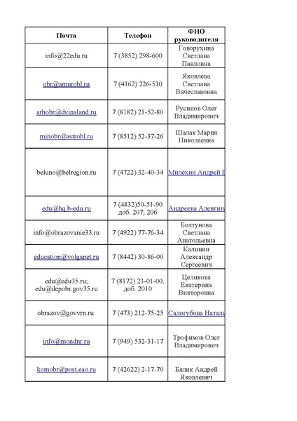 Файл:Навстречу агротеху.pdf