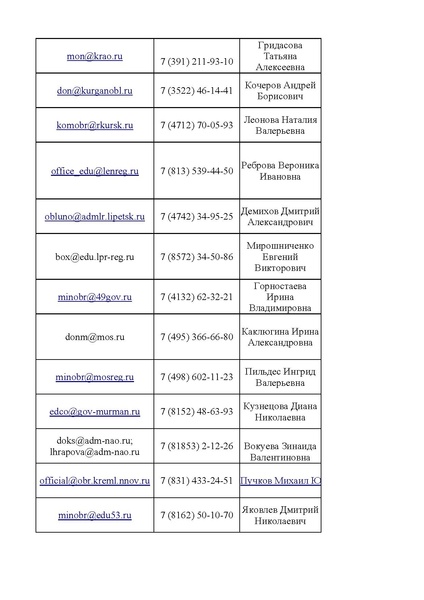 Файл:Навстречу агротеху.pdf