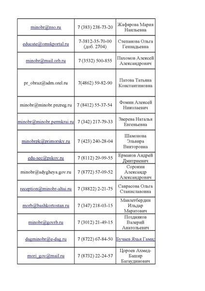Файл:Навстречу агротеху.pdf
