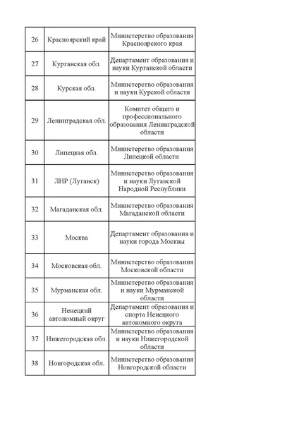 Файл:Навстречу агротеху.pdf