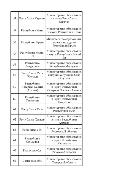 Файл:Навстречу агротеху.pdf