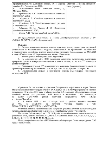 Файл:Письмо по результатам мониторинга.pdf