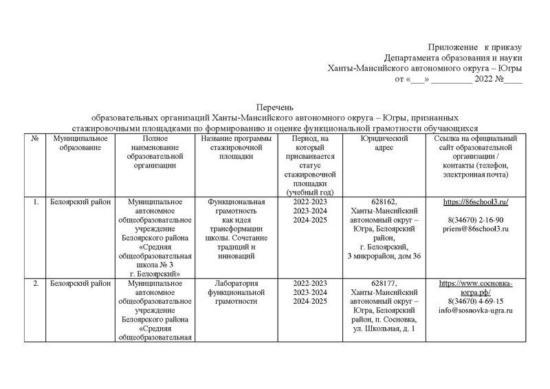 Файл:Приказ ДОиН от 16.06.2022 10-П-1188 РСП.pdf